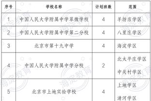 董老厮：梅西是解释视频，而大家想要的是道歉视频